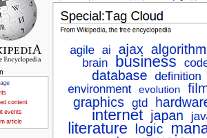 TaggedWiki