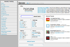 TweetGathering
