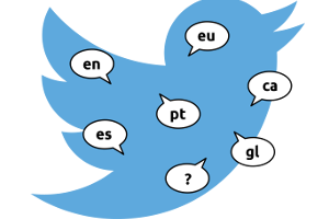 TweetLID