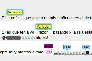 TweetNorm